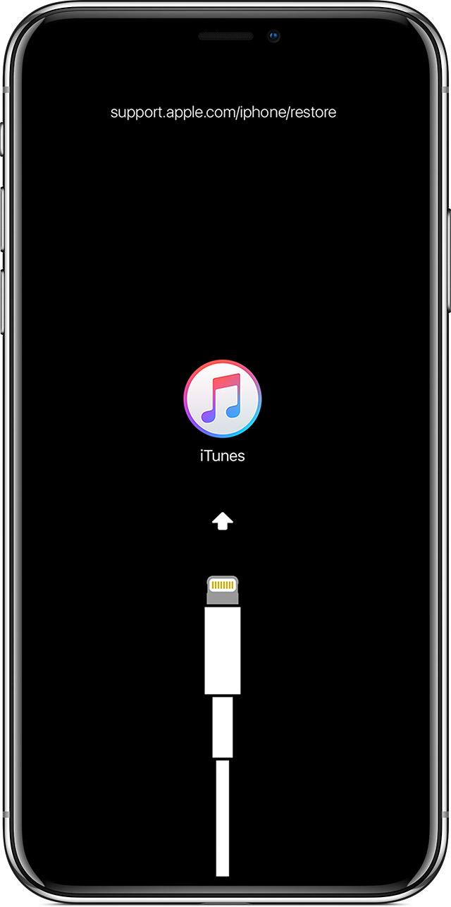 le mode dfu iPhone - esimport